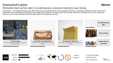 Lunchbox Trend Report Research Insight 2