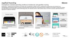 Global Positioning System Trend Report Research Insight 2