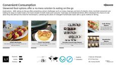Cutlery Trend Report Research Insight 4