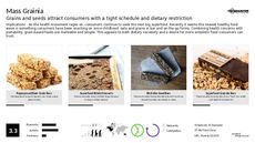 Grain-Free Trend Report Research Insight 3