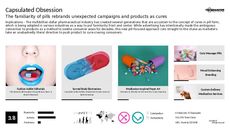 Headache Trend Report Research Insight 4