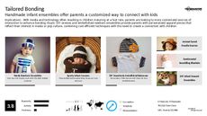 DIY Costume Trend Report Research Insight 6