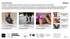 Heels Trend Report Research Insight 2