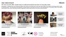 DIY Beauty Trend Report Research Insight 6