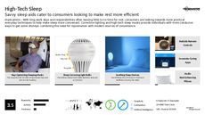 Sleep Tracker Trend Report Research Insight 2