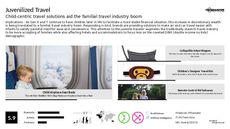 Childcare Trend Report Research Insight 5