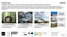 Hotel Design Trend Report Research Insight 2