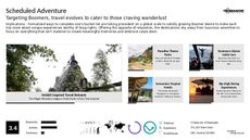 Adventure Trend Report Research Insight 1