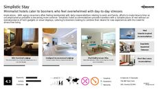 Hotel Design Trend Report Research Insight 3