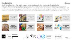 Sustainable Toy Trend Report Research Insight 1