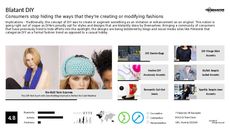 DIY Footwear Trend Report Research Insight 5