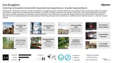 Green Dining Trend Report Research Insight 4