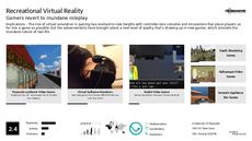 Online Game Trend Report Research Insight 4