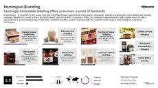 Rustic Packaging Trend Report Research Insight 3