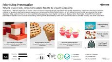 Presentation Trend Report Research Insight 2