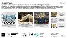 Futuristic Fashion Trend Report Research Insight 3