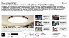 Bargain Trend Report Research Insight 4