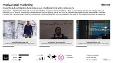 Inspirational Marketing Trend Report Research Insight 3