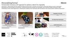 Formal Wear Trend Report Research Insight 3