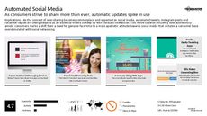 Social Network Trend Report Research Insight 4