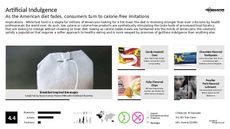 Processed Food Trend Report Research Insight 1