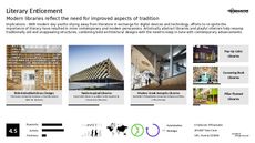 Home Trend Report Research Insight 1
