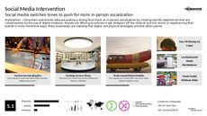 Shopper Experience Trend Report Research Insight 4