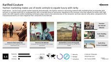 Luxury Tech Trend Report Research Insight 6