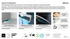 Purification Trend Report Research Insight 6