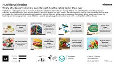 Physical Health Trend Report Research Insight 4