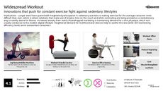 Commuting Trend Report Research Insight 2