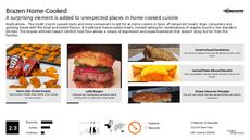 Deep Fried Food Trend Report Research Insight 4