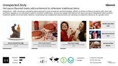 Cultural Snack Trend Report Research Insight 1