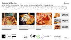 American Dining Trend Report Research Insight 4