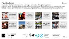 Activism Trend Report Research Insight 3