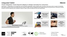 Tablet Trend Report Research Insight 7