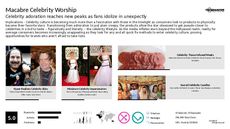 Celebrity Partnership Trend Report Research Insight 2