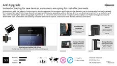 Maker Culture Trend Report Research Insight 2