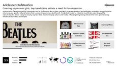 Pop Icon Trend Report Research Insight 5