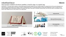 Playhouse Trend Report Research Insight 2