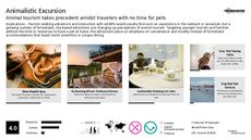 Travel Tour Trend Report Research Insight 5