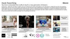 Magazine Trend Report Research Insight 3