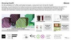Kombucha Trend Report Research Insight 1