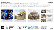 Community Building Trend Report Research Insight 3