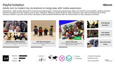 Connected Care Trend Report Research Insight 4