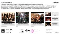 Personalized Campaign Trend Report Research Insight 3