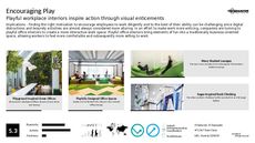 Workplace Motivation Trend Report Research Insight 4