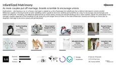 Wedding Fashion Trend Report Research Insight 5