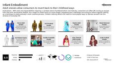Onesie Trend Report Research Insight 5