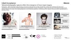 Body Image Trend Report Research Insight 2
